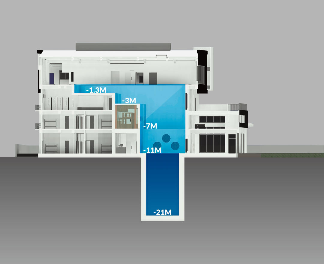 Dive+ Dive Center Selection